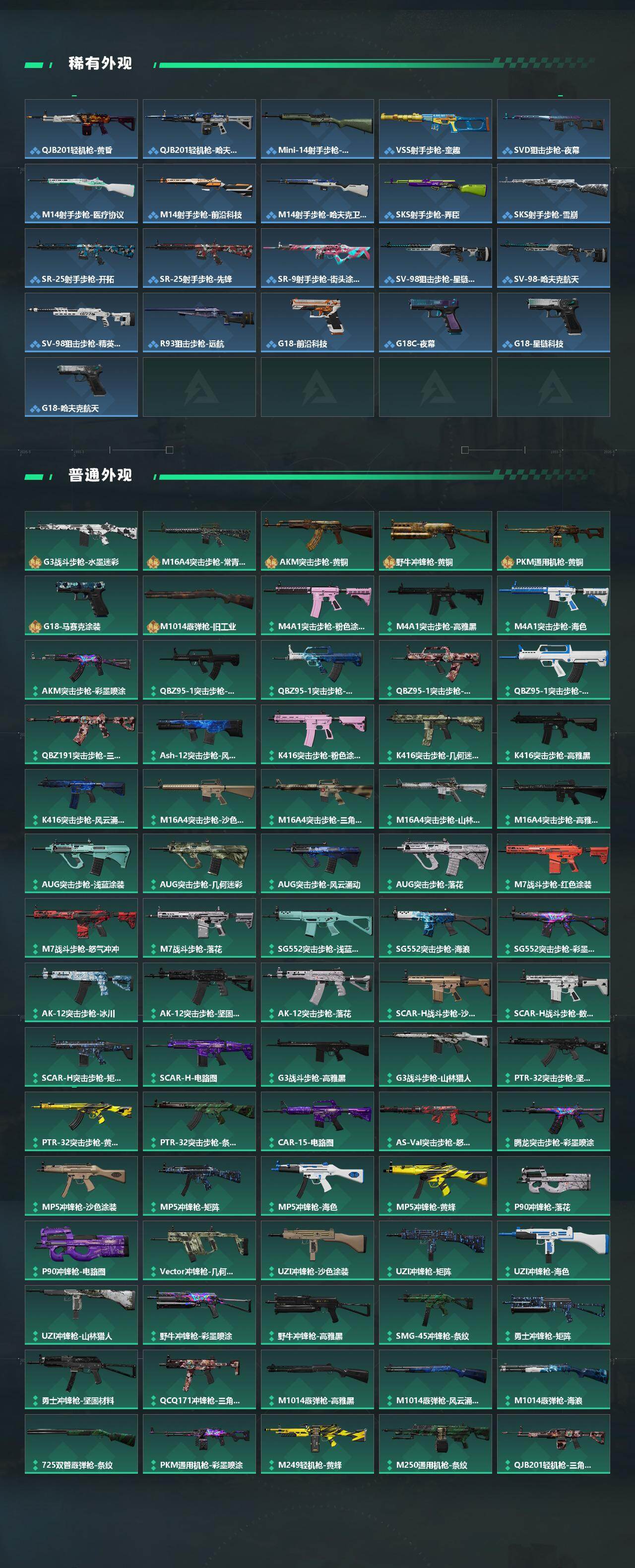 SJZCMW431343三角洲行动账号详情图4