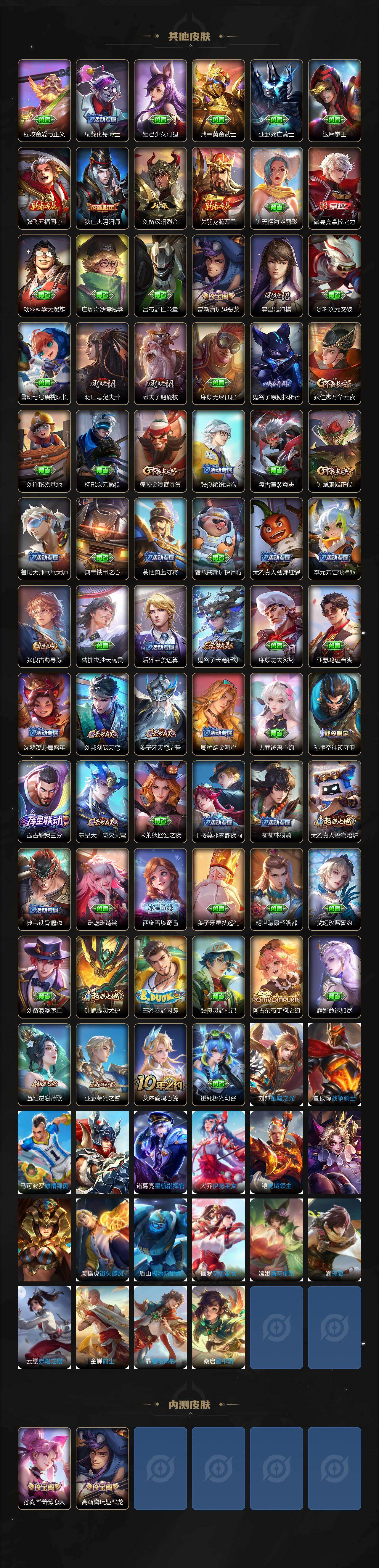 WZXS4108440王者荣耀账号详情图3