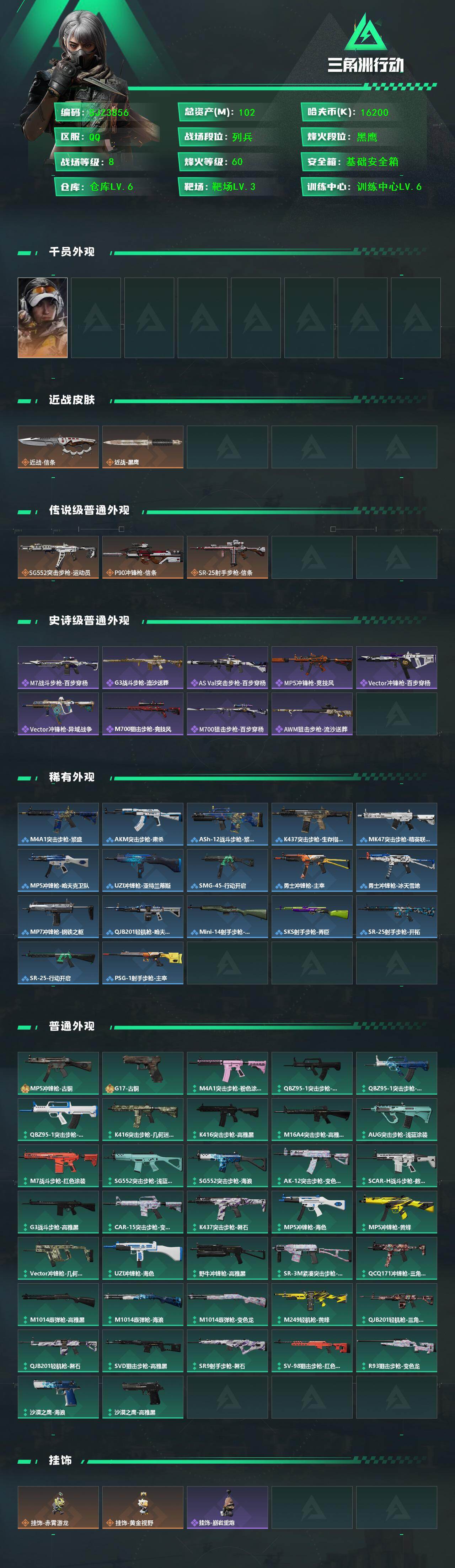 SJZEY422661三角洲行动账号详情图2