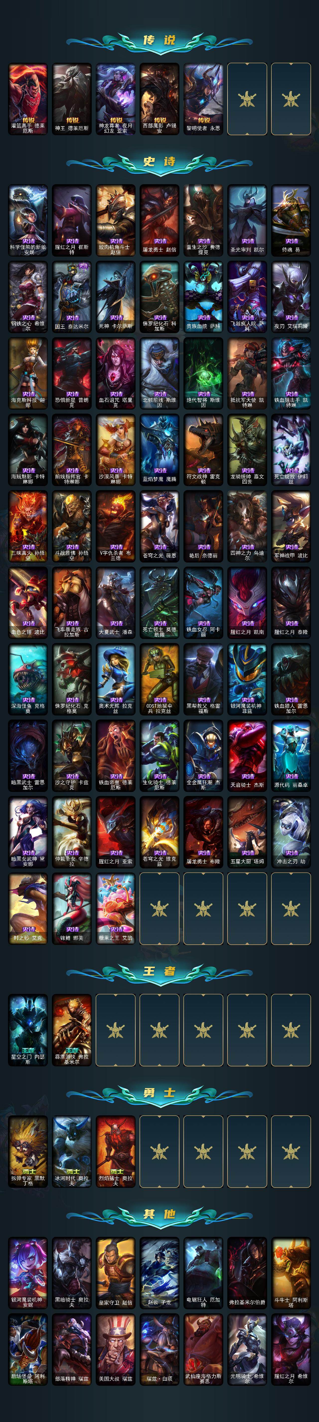 LOLQM48190英雄联盟账号详情图4 LOLQM48190英雄联盟账号详情图4