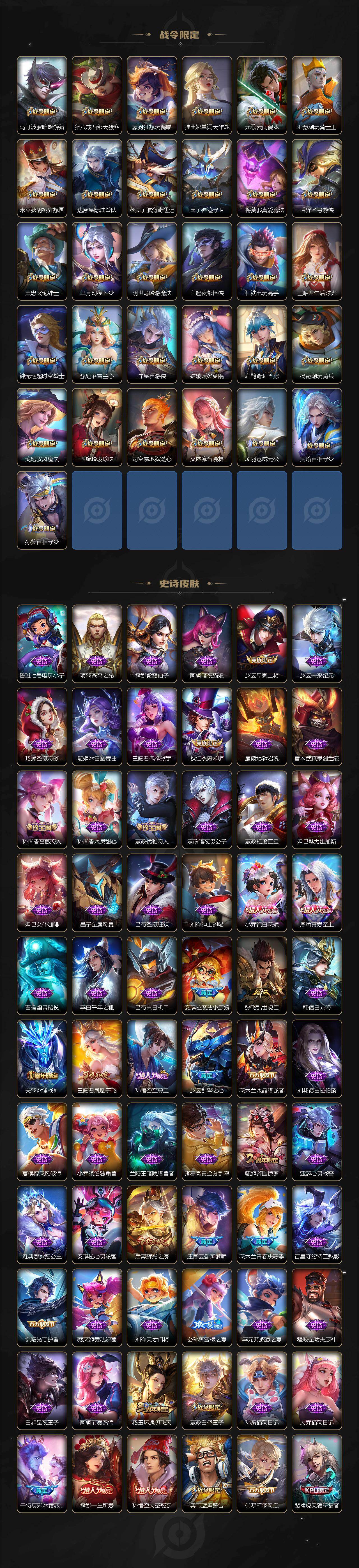 WZQM4144409王者荣耀账号详情图6