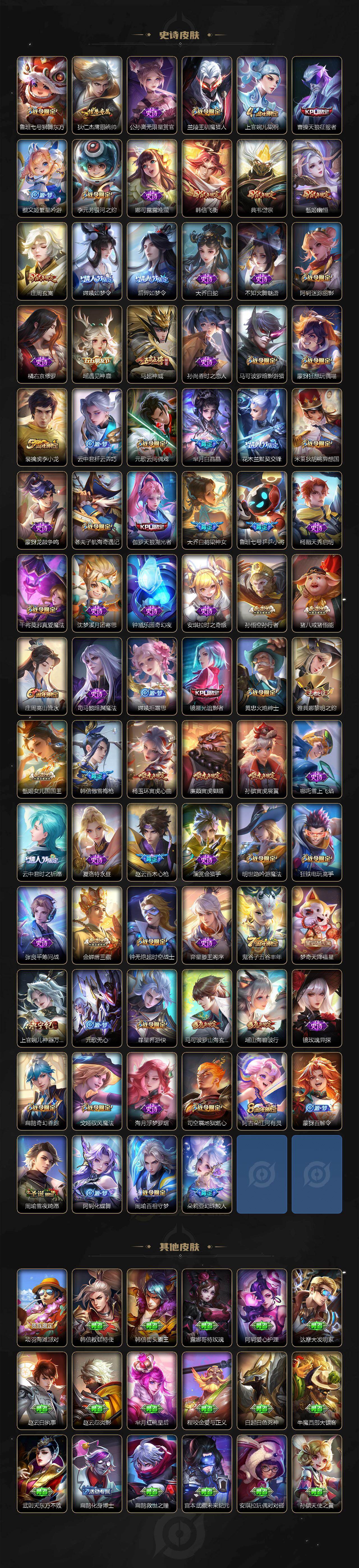 WZQM4144409王者荣耀账号详情图7