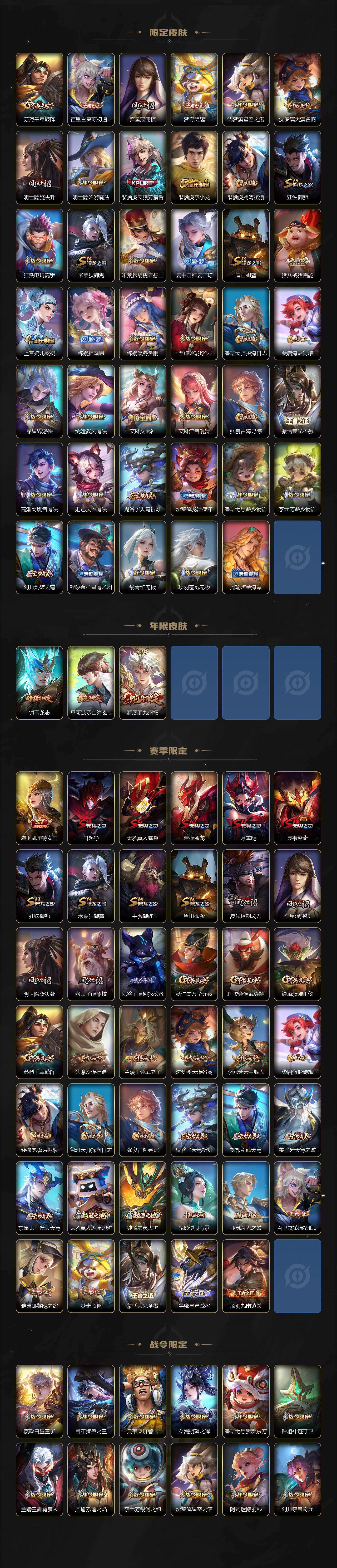 WZXS4107748王者荣耀账号详情图3