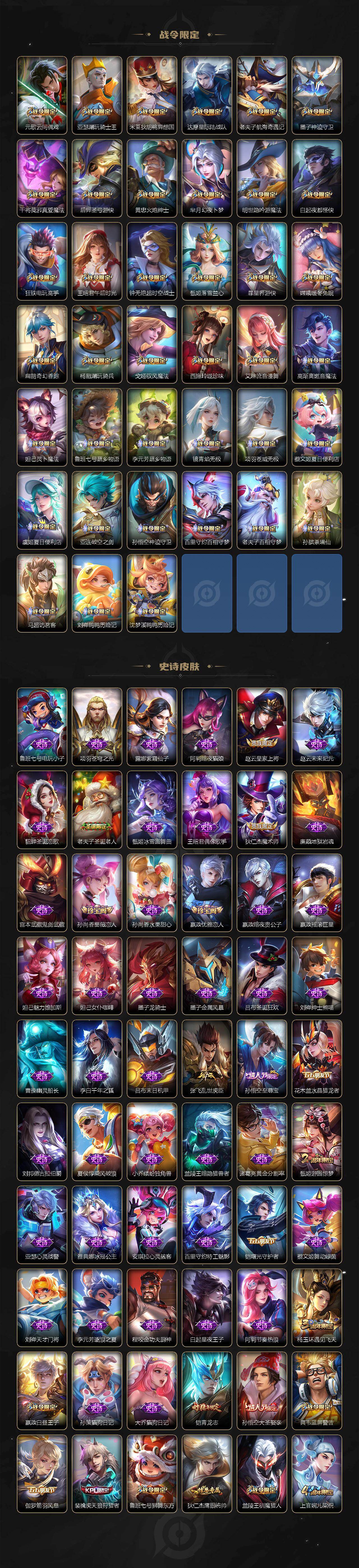 WZXS4107748王者荣耀账号详情图4