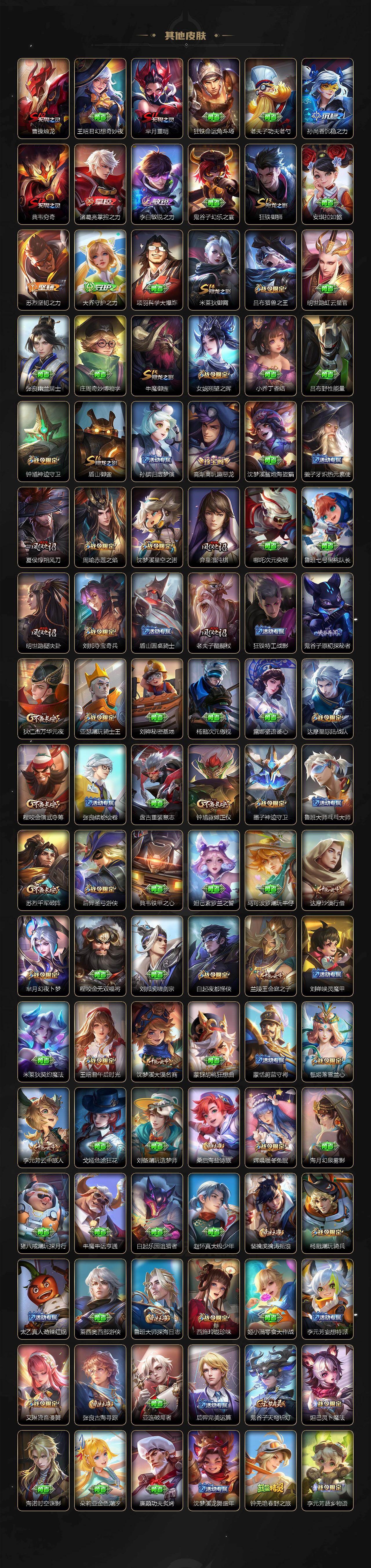 WZXS4107748王者荣耀账号详情图6