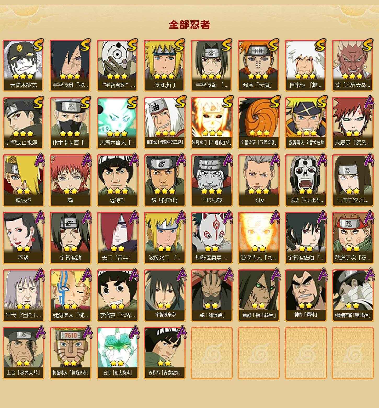 HYLFY45509火影忍者账号详情图2