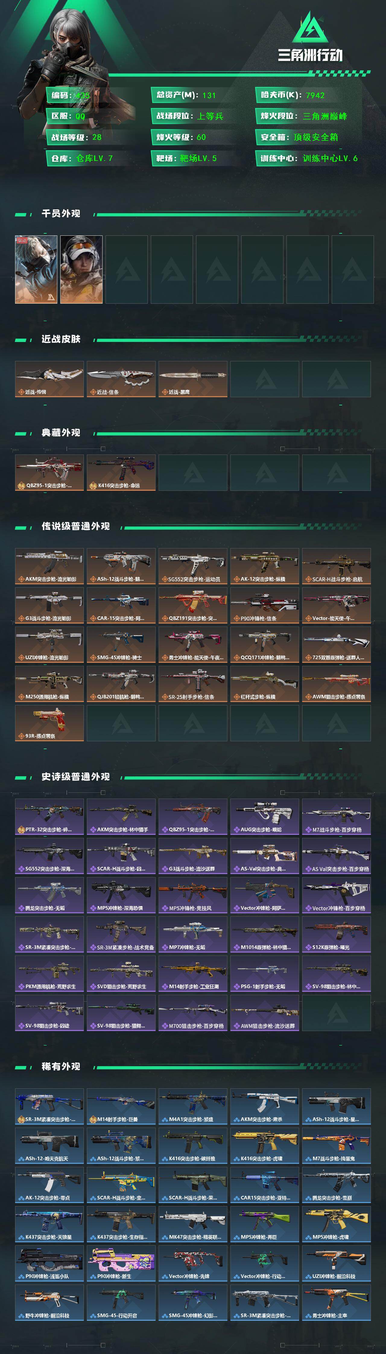 SJZCMW425957三角洲行动账号详情图2