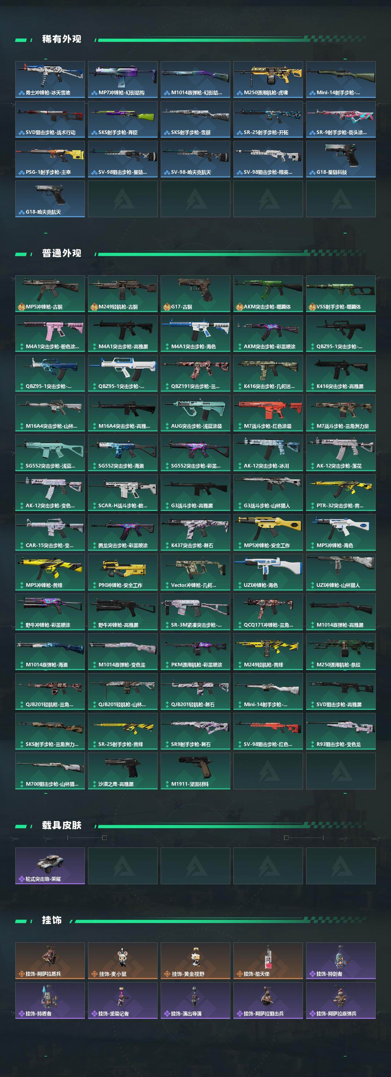 SJZCMW425957三角洲行动账号详情图3