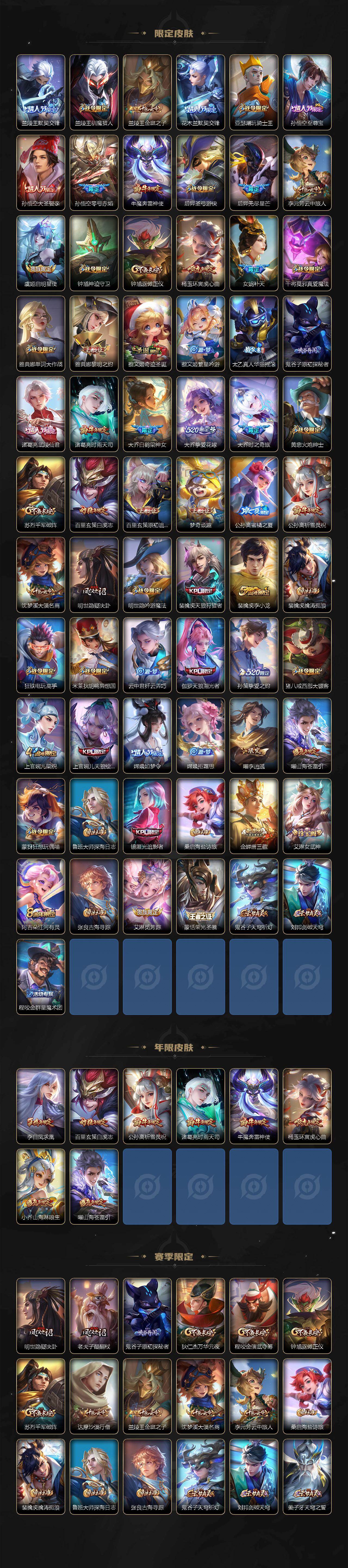 WZCMW496198王者荣耀账号详情图3