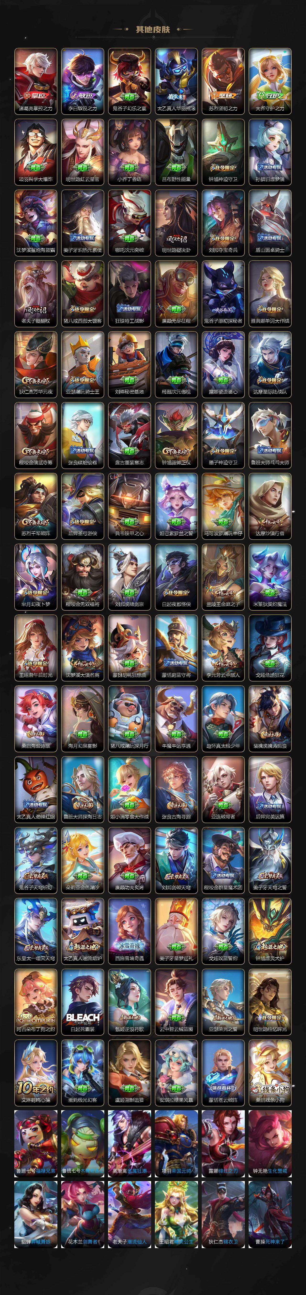 WZCMW496198王者荣耀账号详情图6