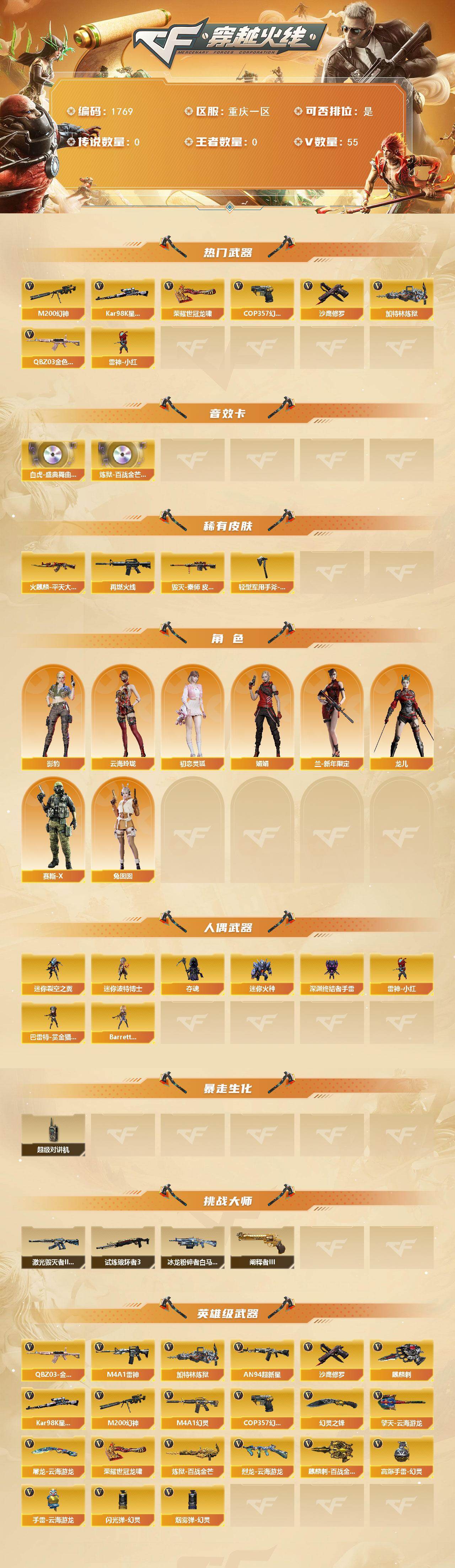 CFCMW427984穿越火线账号详情图2