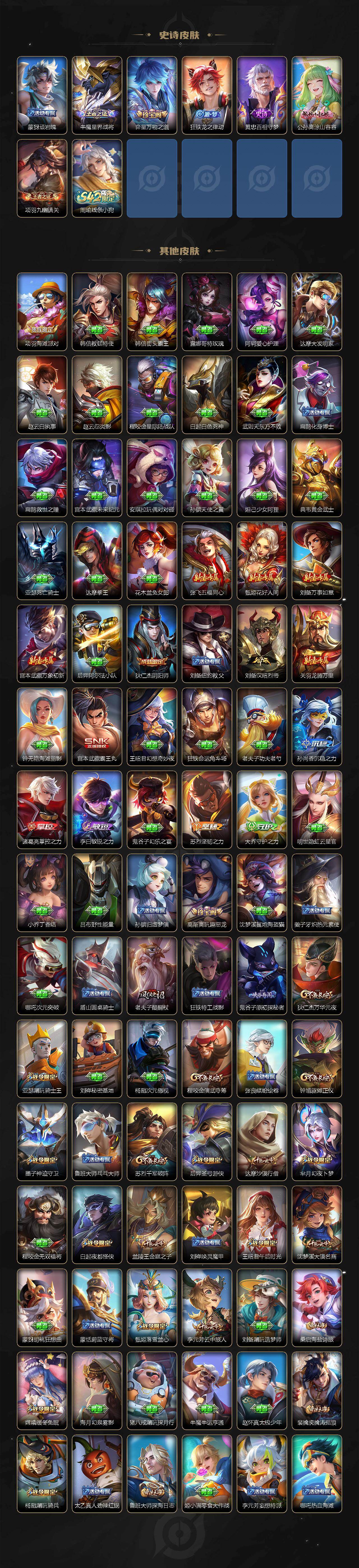 WZQM484979王者荣耀账号详情图5