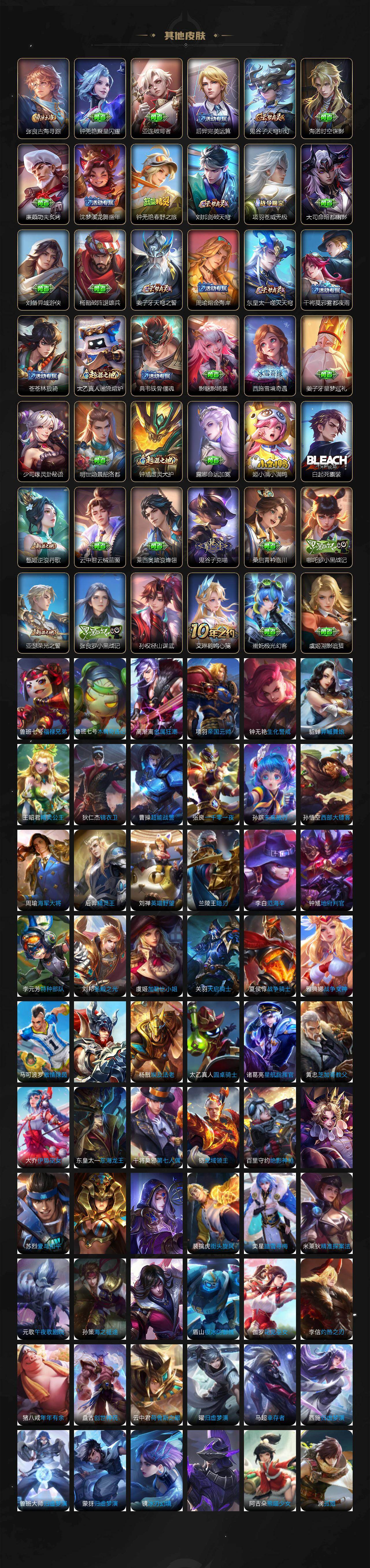 WZQM484979王者荣耀账号详情图6