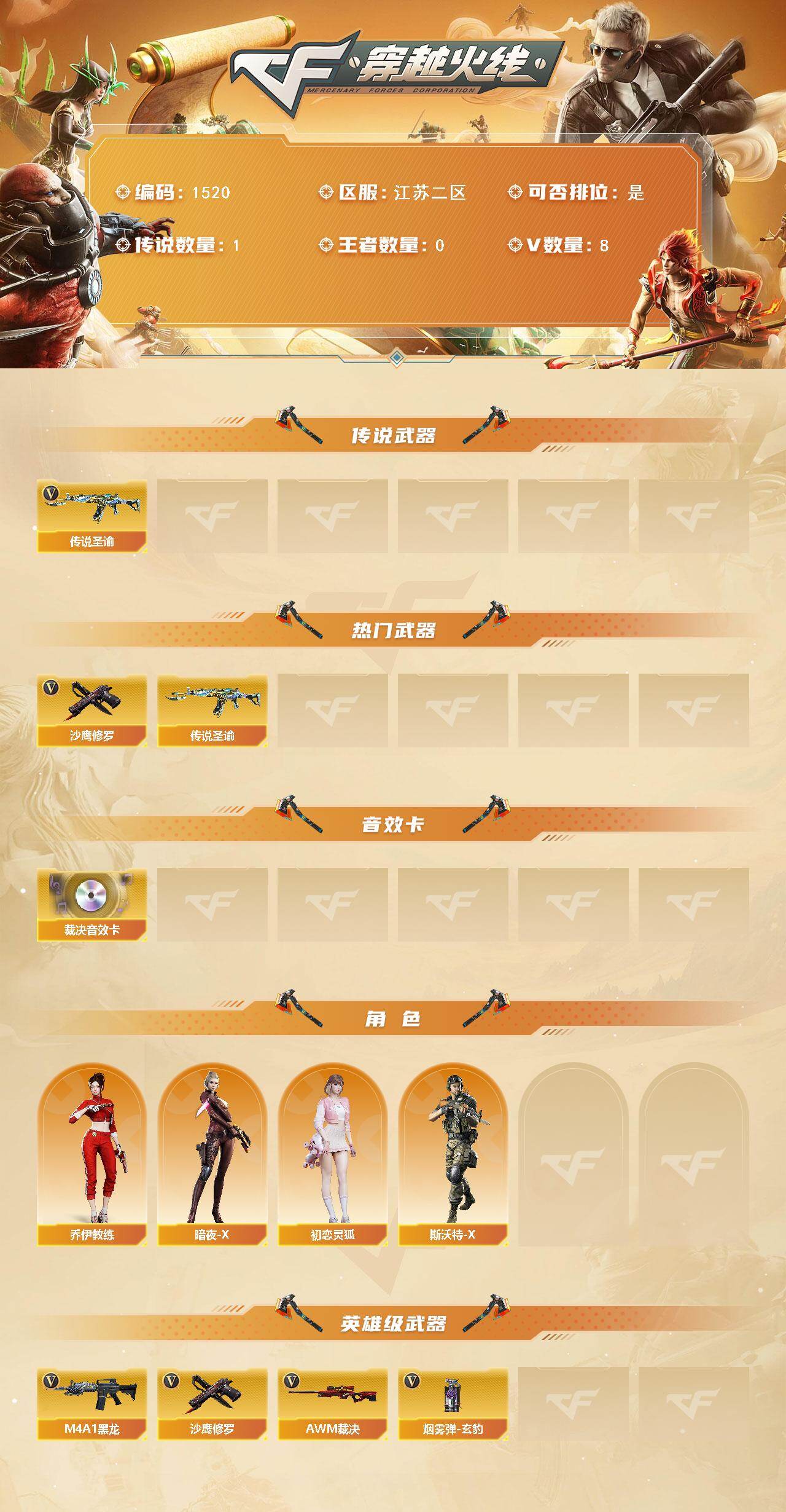 CFCMW421189穿越火线账号详情图2