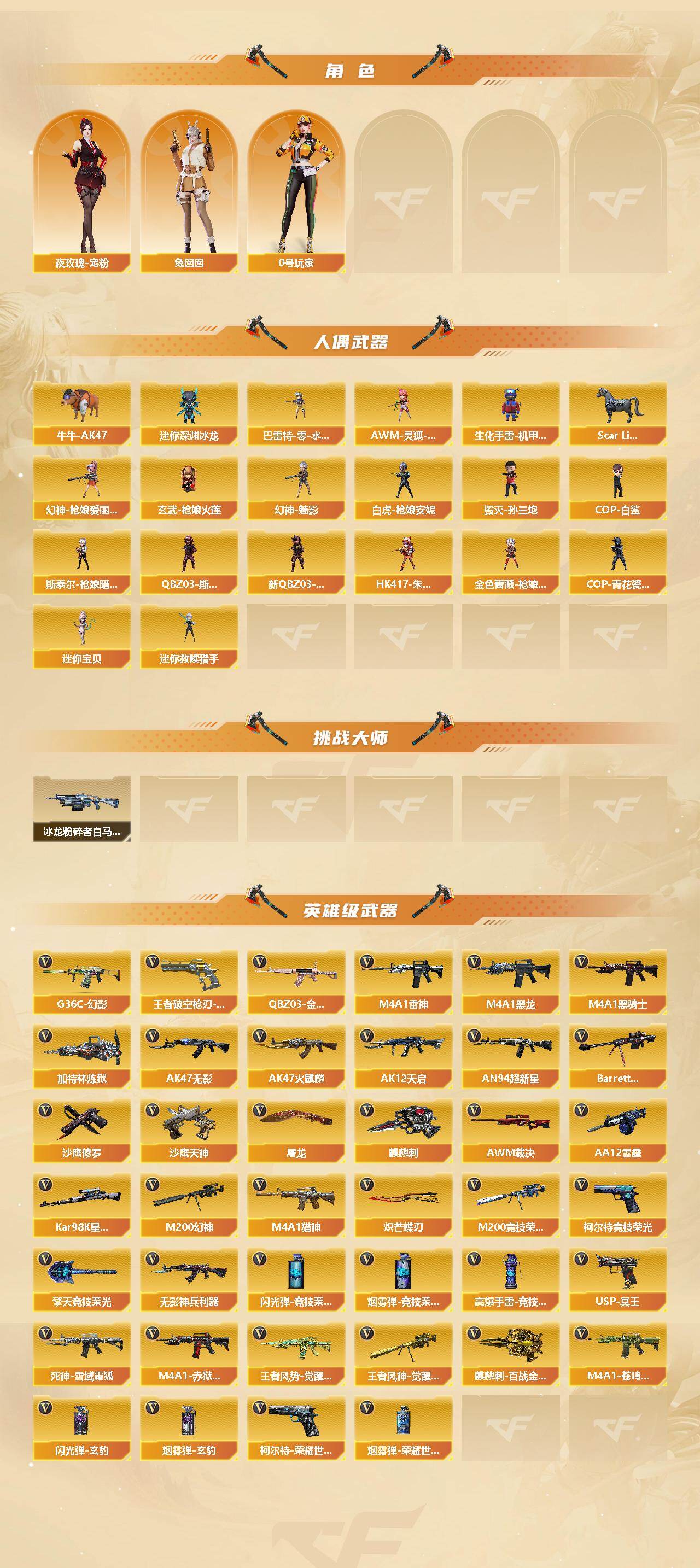 CFLX427813穿越火线账号详情图3
