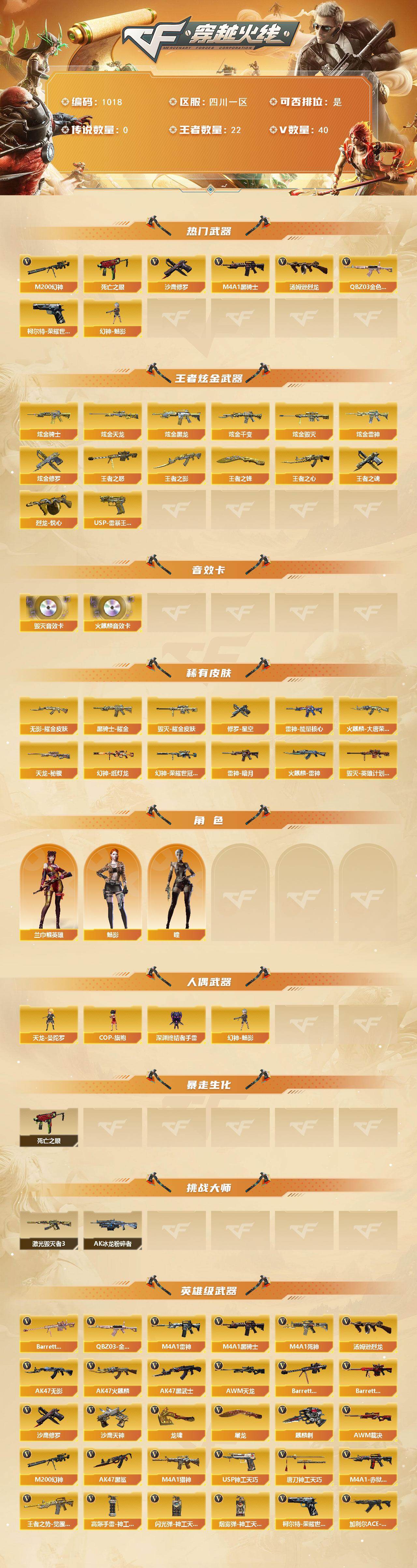 CFLX427842穿越火线账号详情图2