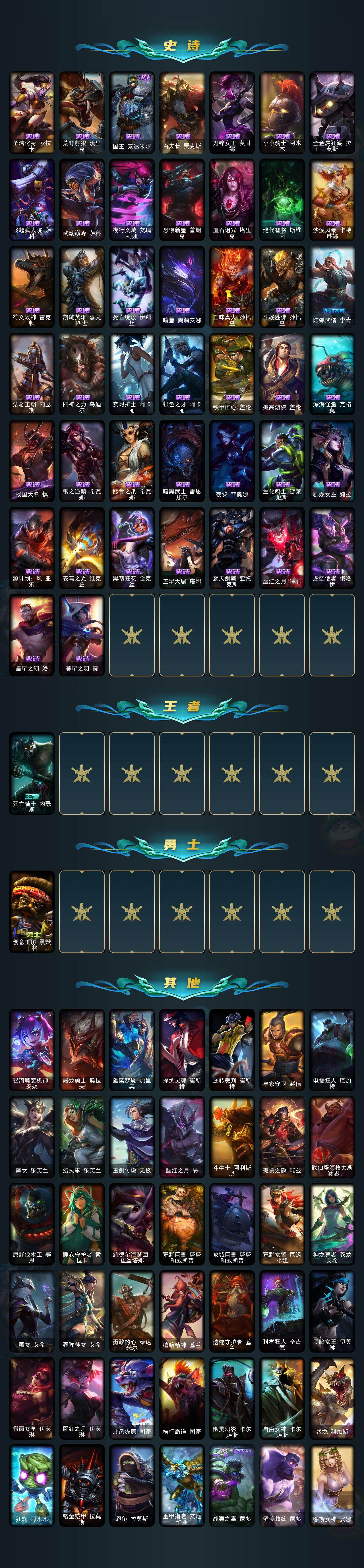 LOLQM48405英雄联盟账号详情图4