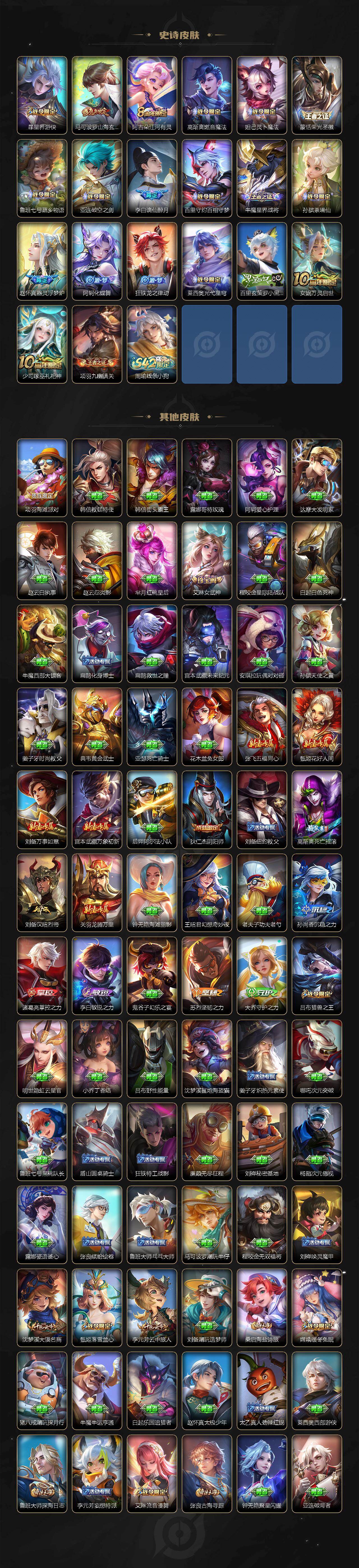 WZCMW485026王者荣耀账号详情图4