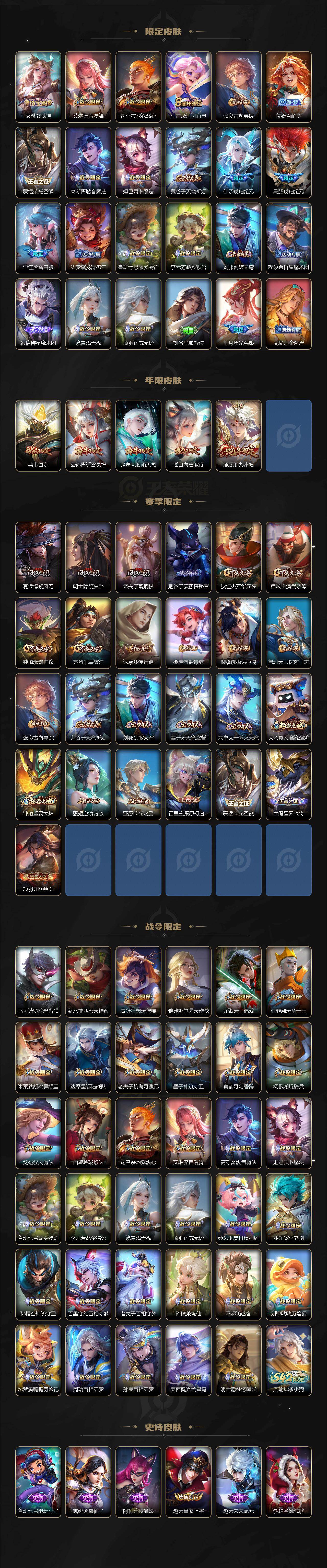 WZCMW485031王者荣耀账号详情图3