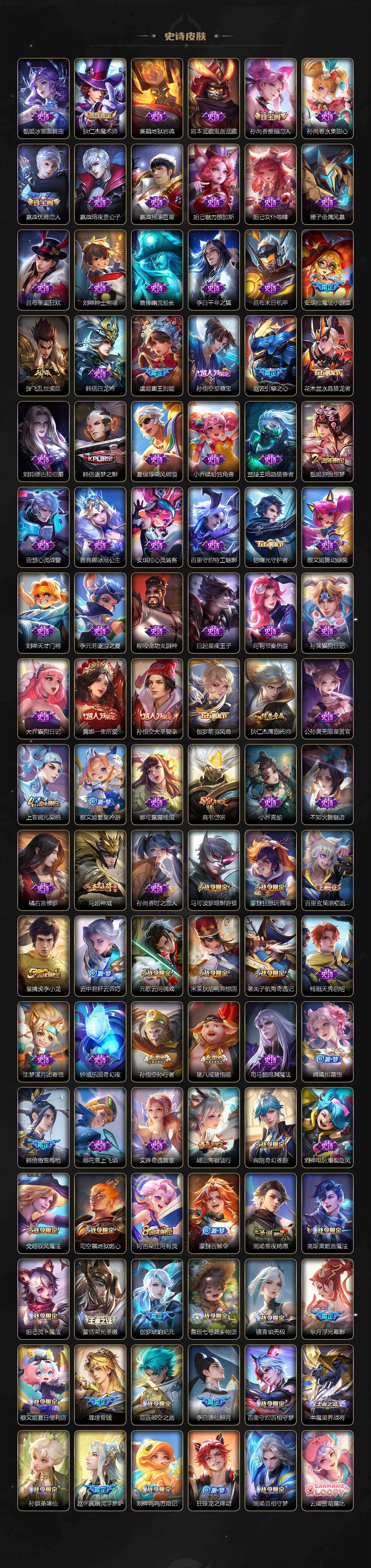 WZCMW485031王者荣耀账号详情图4