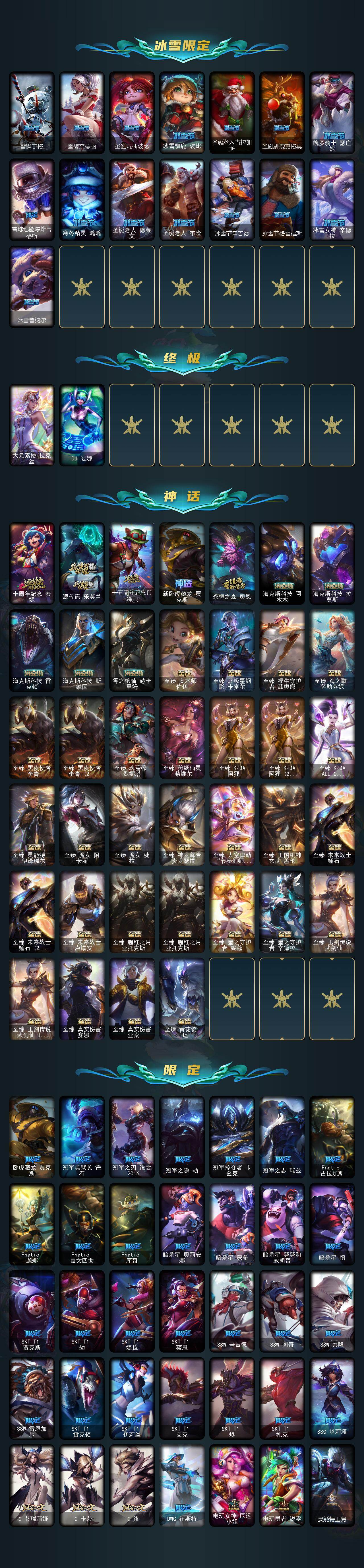 LOLQM48348英雄联盟账号详情图4