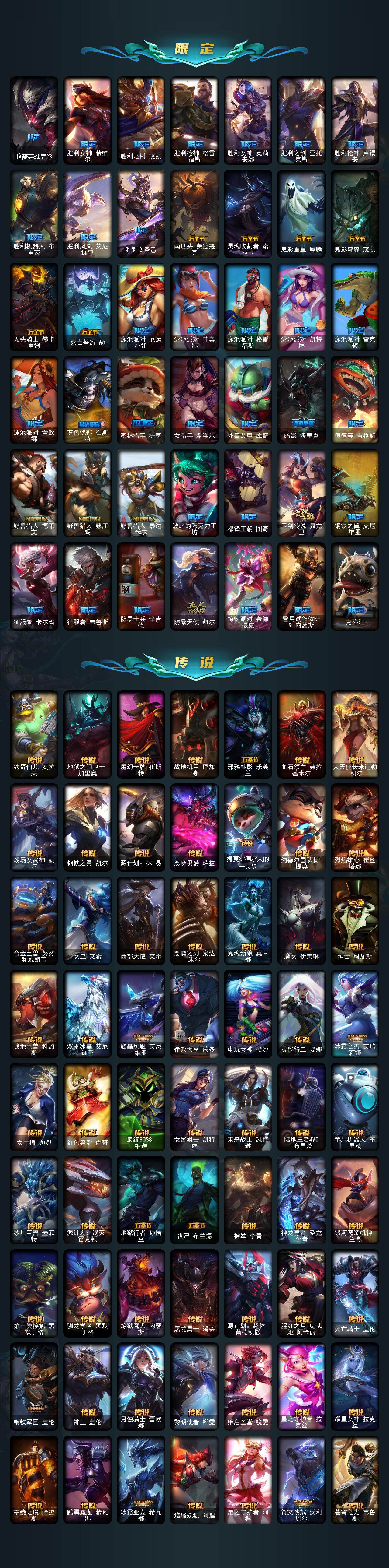 LOLQM48348英雄联盟账号详情图5