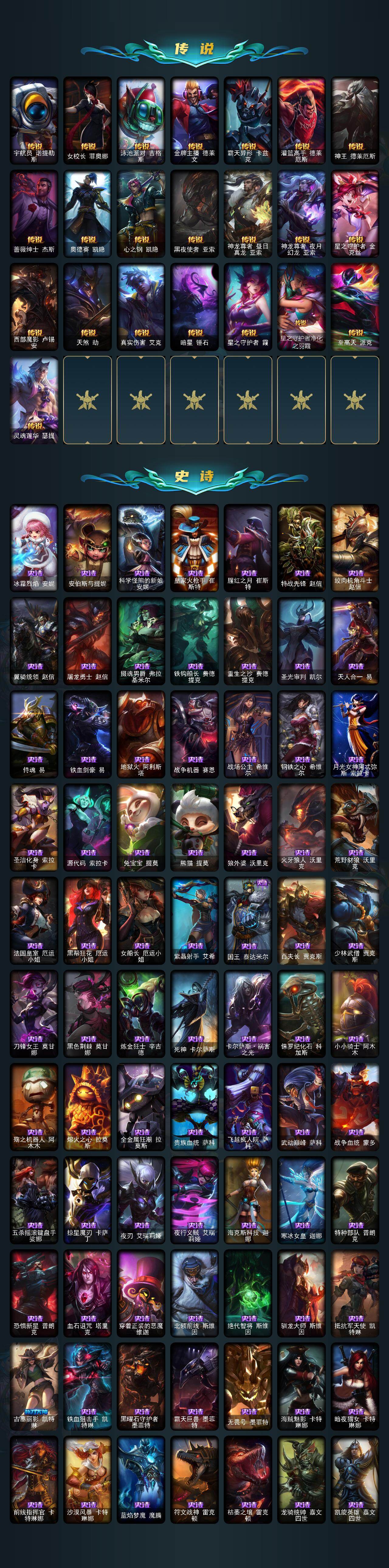 LOLQM48348英雄联盟账号详情图6