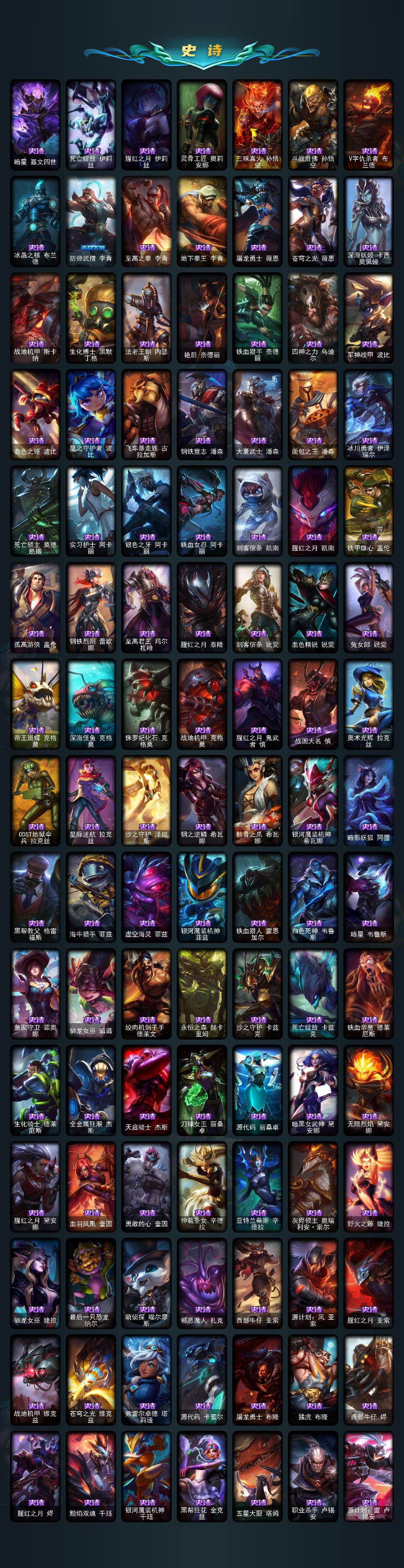 LOLQM48348英雄联盟账号详情图7