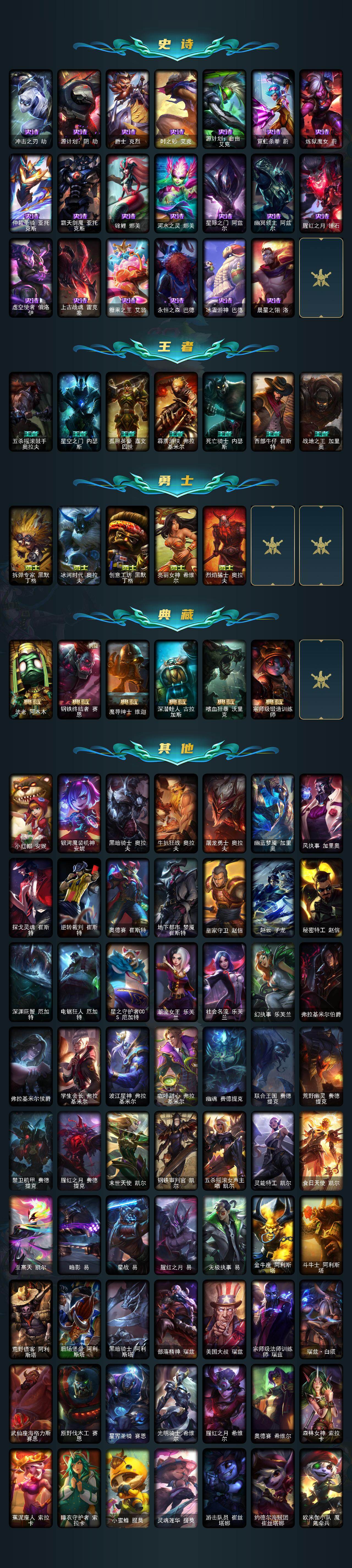 LOLQM48348英雄联盟账号详情图8