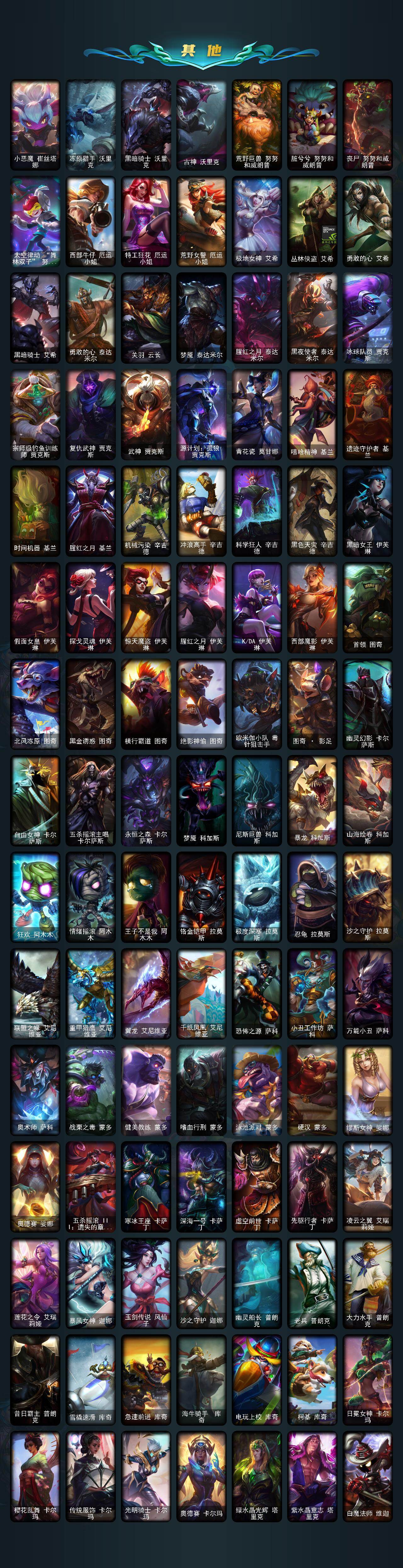 LOLQM48348英雄联盟账号详情图9