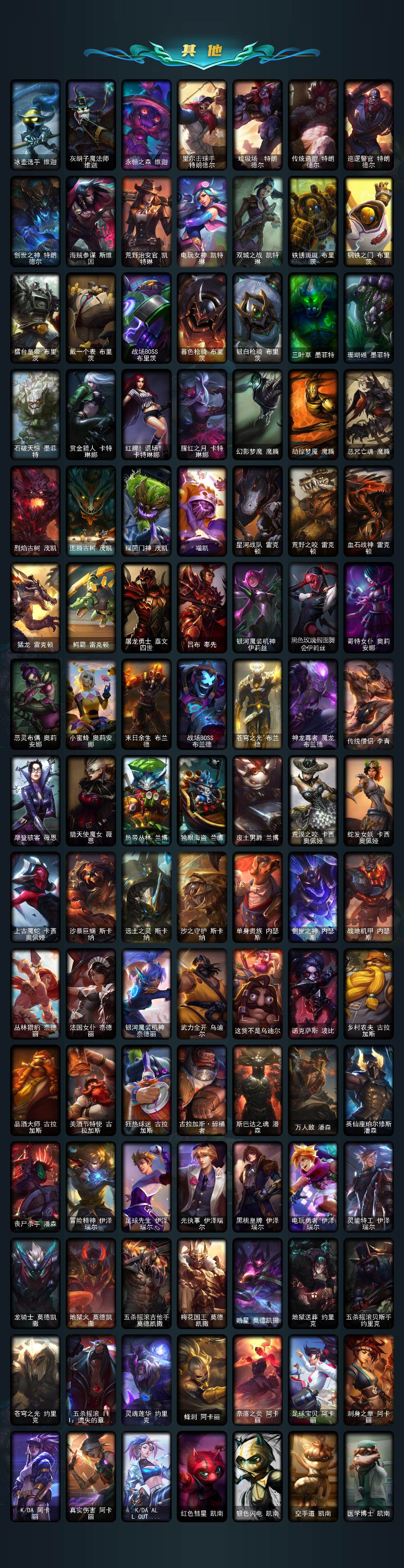 LOLQM48348英雄联盟账号详情图10