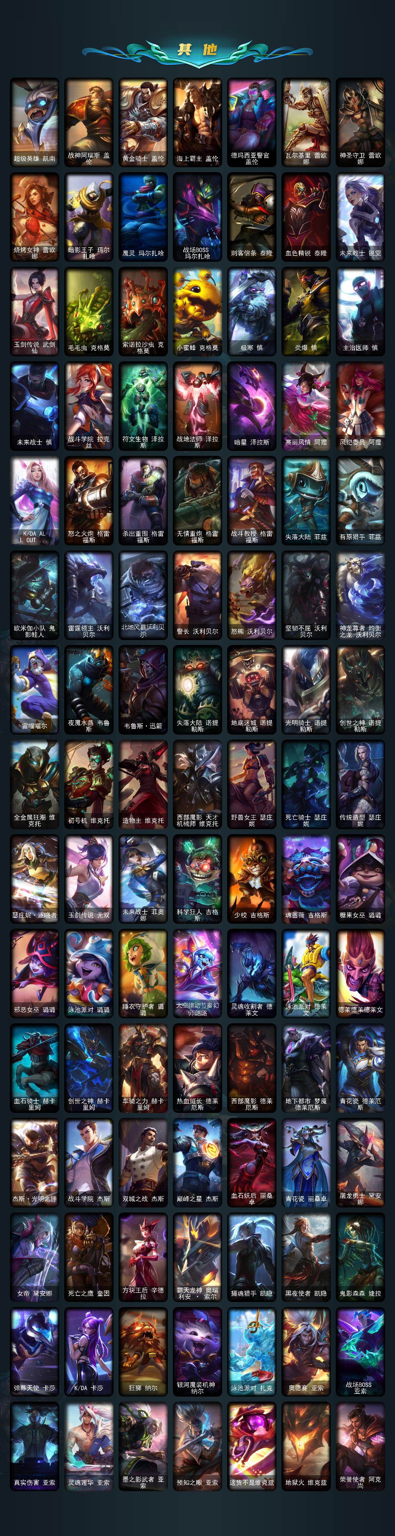 LOLQM48348英雄联盟账号详情图11