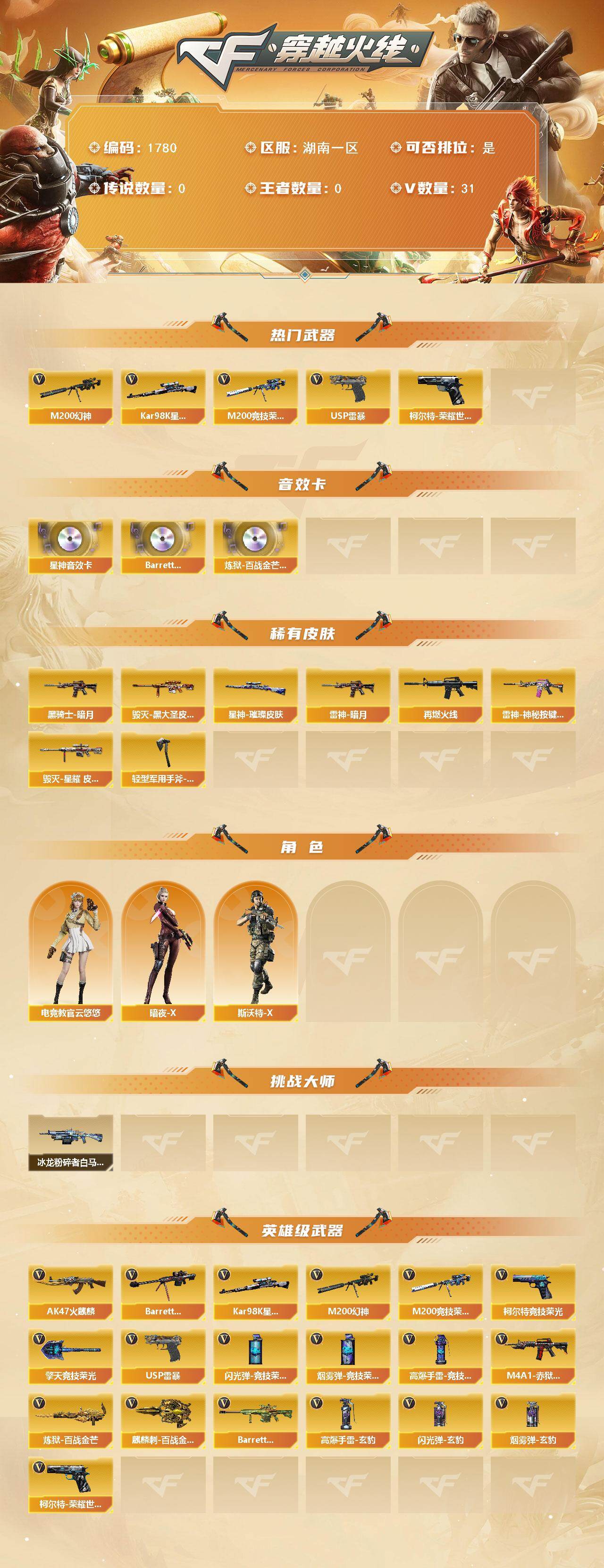 CFLX426857穿越火线账号详情图2