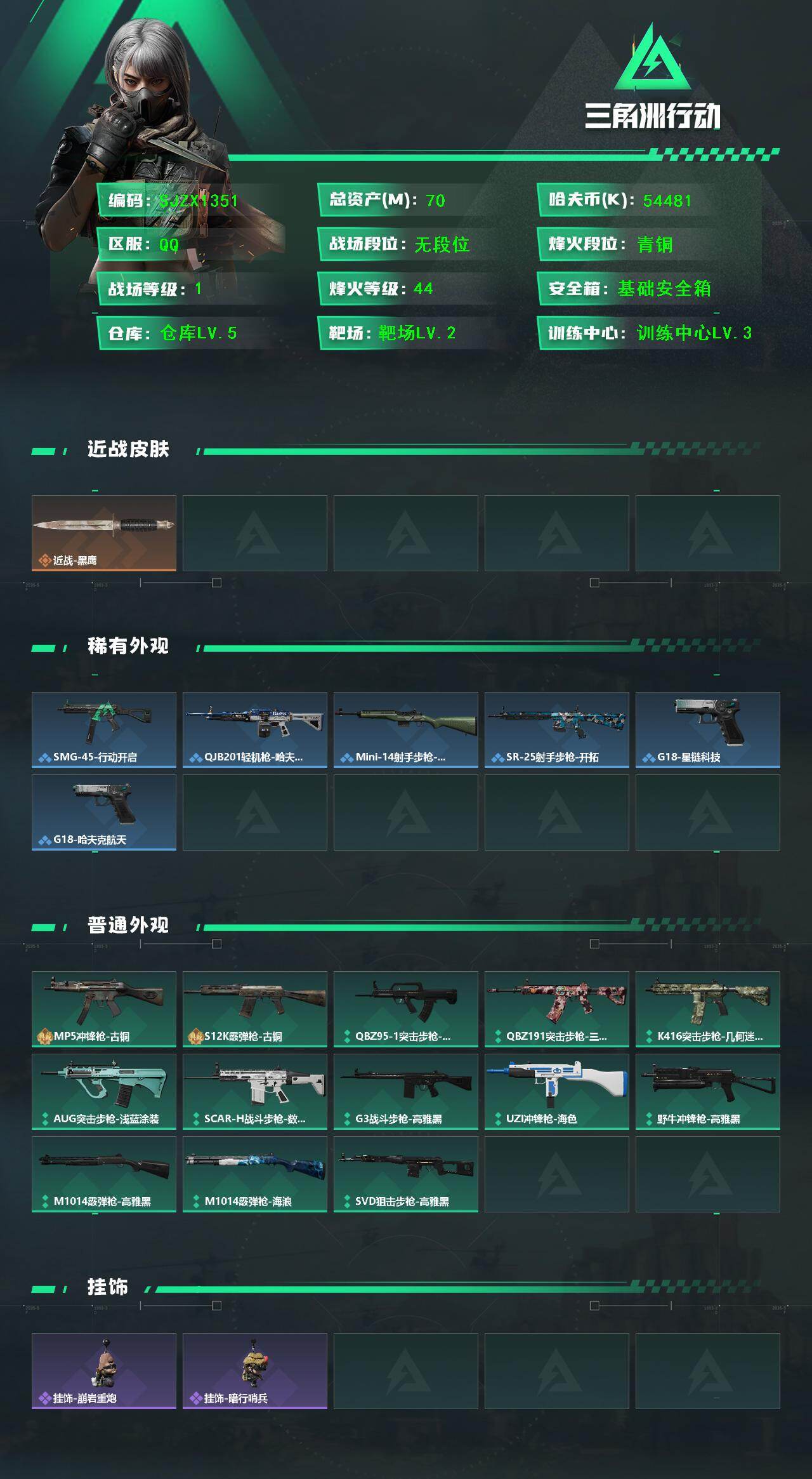 三角洲行动账号QQ【SJZX1351】总资产(M)：70M/哈夫币(K)：54481K/哈夫币(K)：54481K/全面战场等级：1_段位：无段位/烽火地带等级：44_段位：青铜/近战-黑鹰/SMG-45-行动开启/