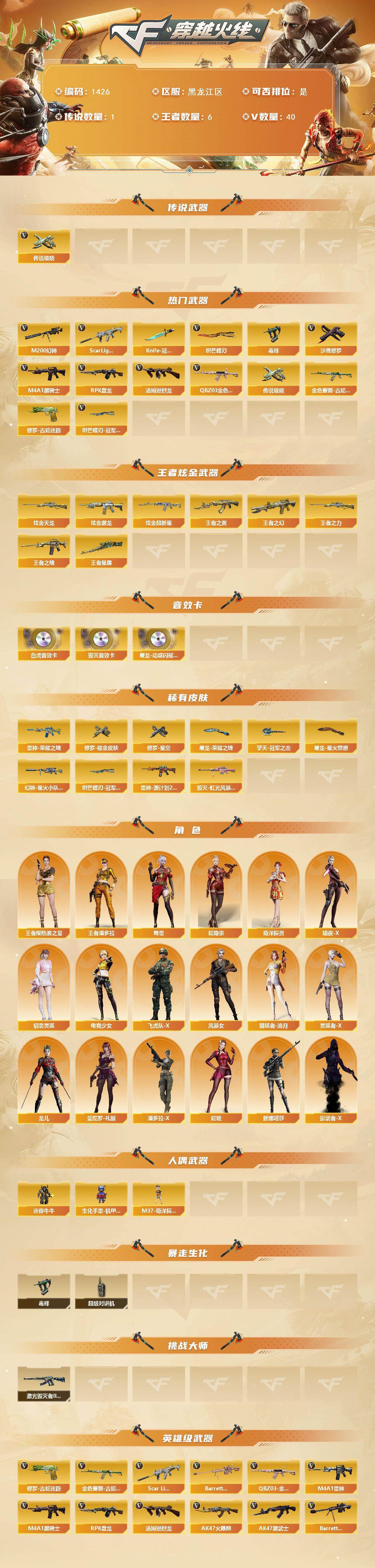 CFCMW421761穿越火线账号详情图2