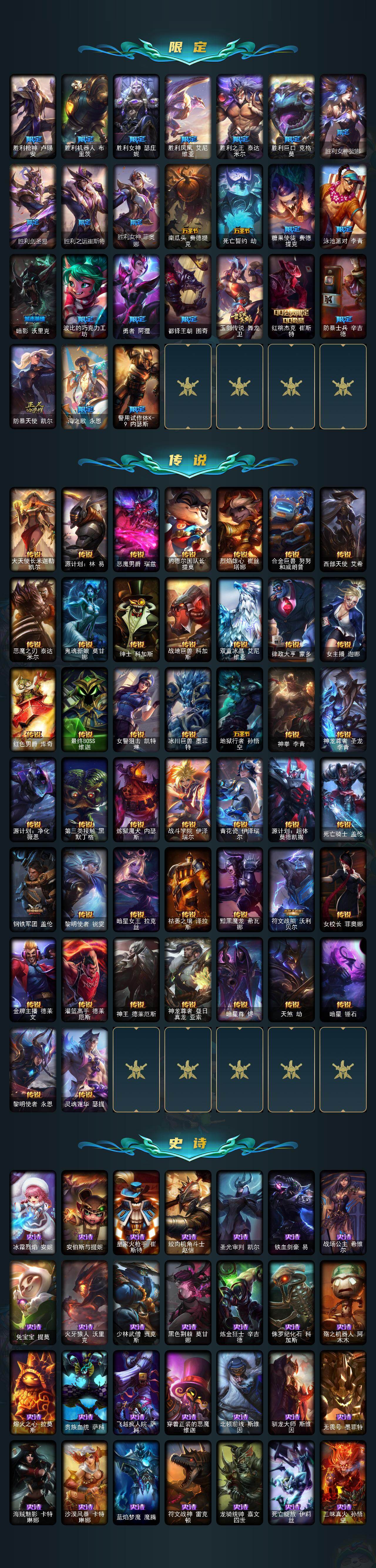 LOLEY47374英雄联盟账号详情图3 LOLEY47374英雄联盟账号详情图3