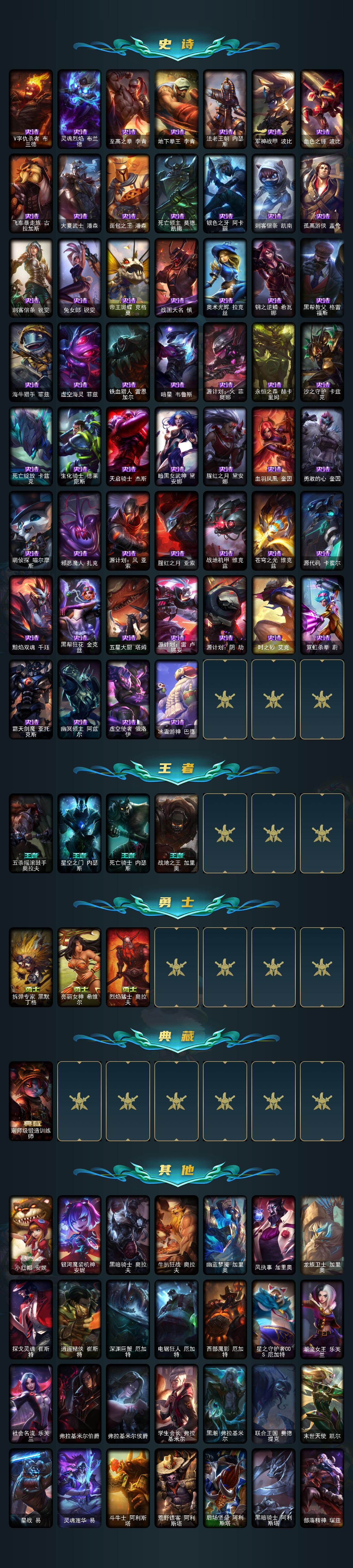 LOLEY47374英雄联盟账号详情图4 LOLEY47374英雄联盟账号详情图4