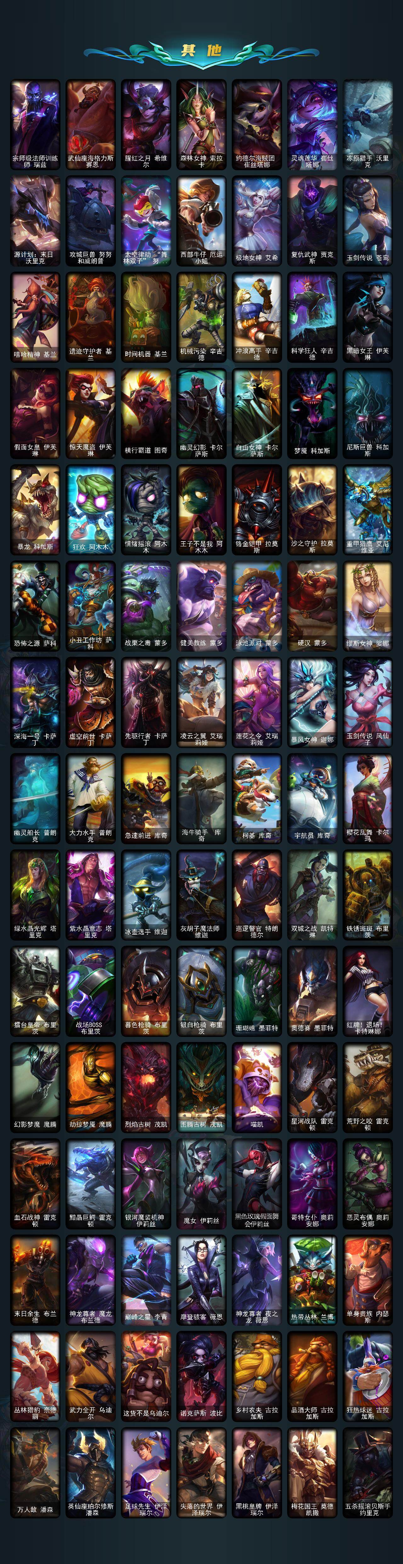 LOLEY47374英雄联盟账号详情图5 LOLEY47374英雄联盟账号详情图5