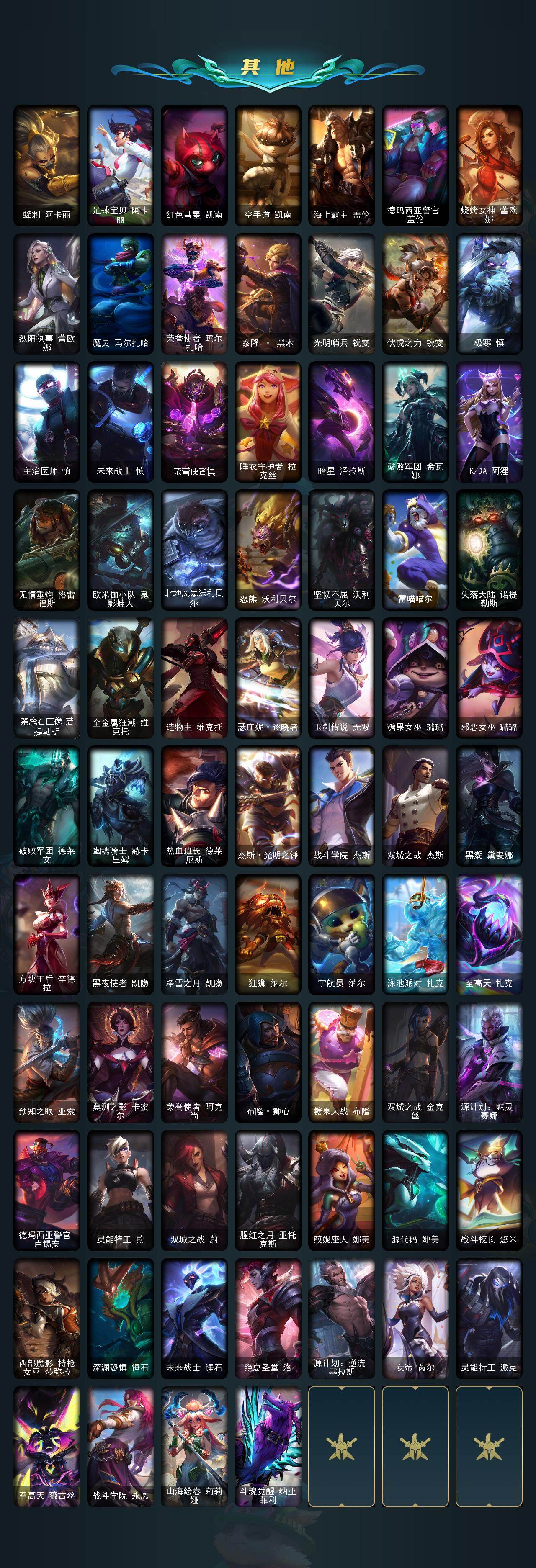 LOLEY47374英雄联盟账号详情图6 LOLEY47374英雄联盟账号详情图6