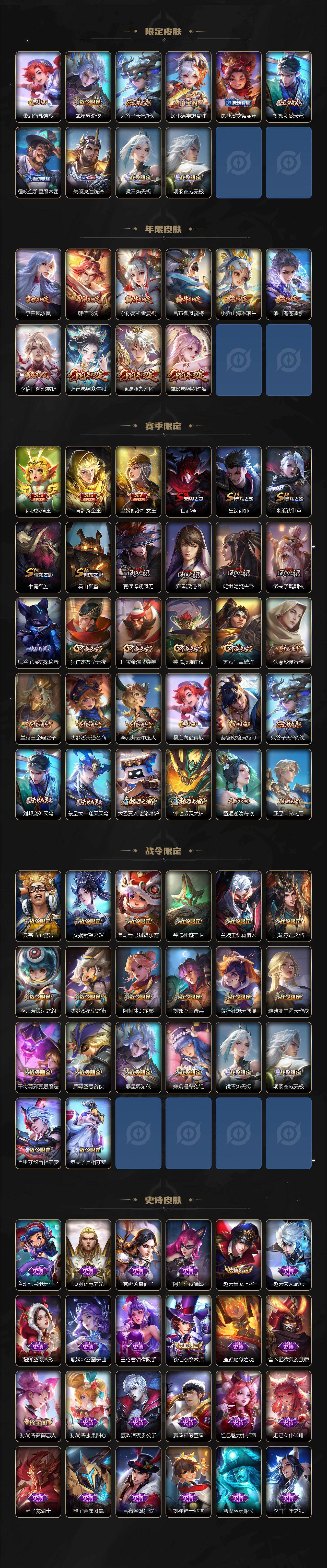 WZ03479108王者荣耀账号详情图3