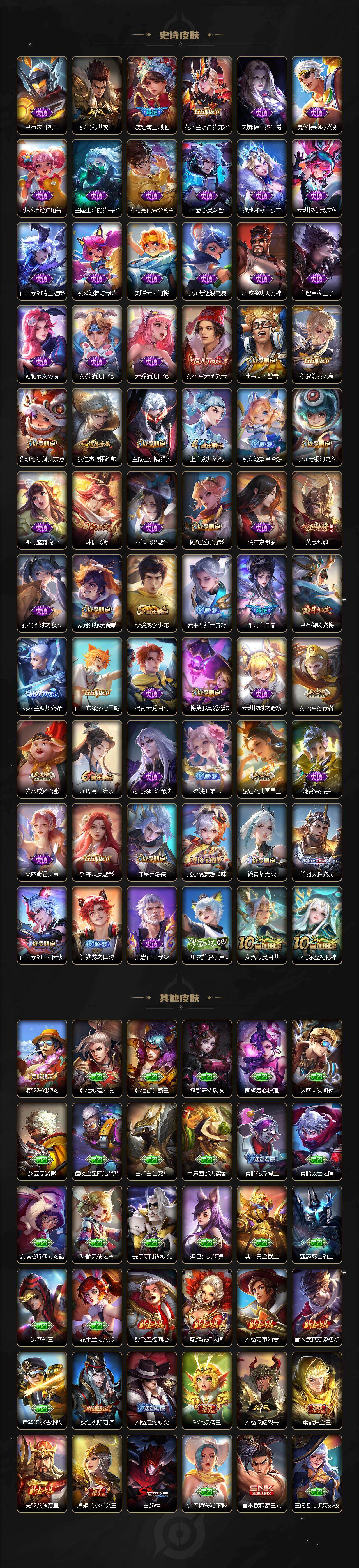 WZ03479108王者荣耀账号详情图4