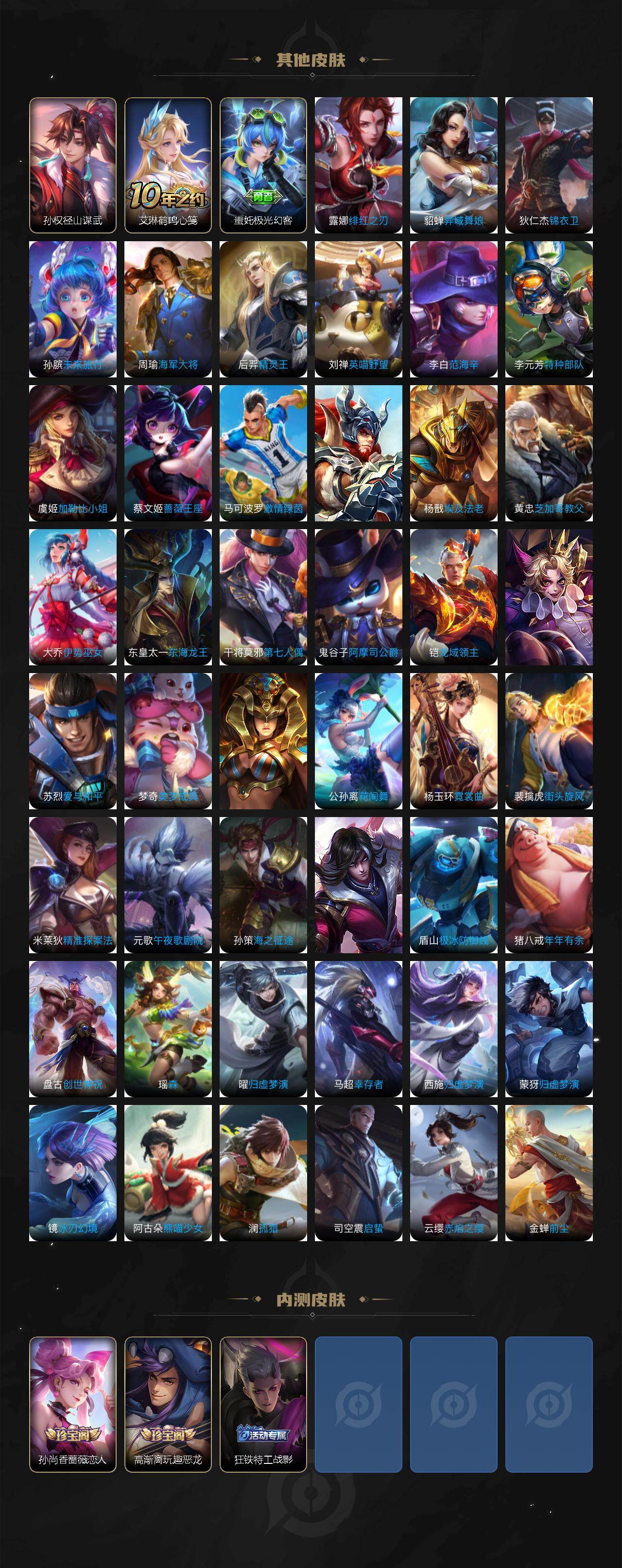 WZ03479108王者荣耀账号详情图6