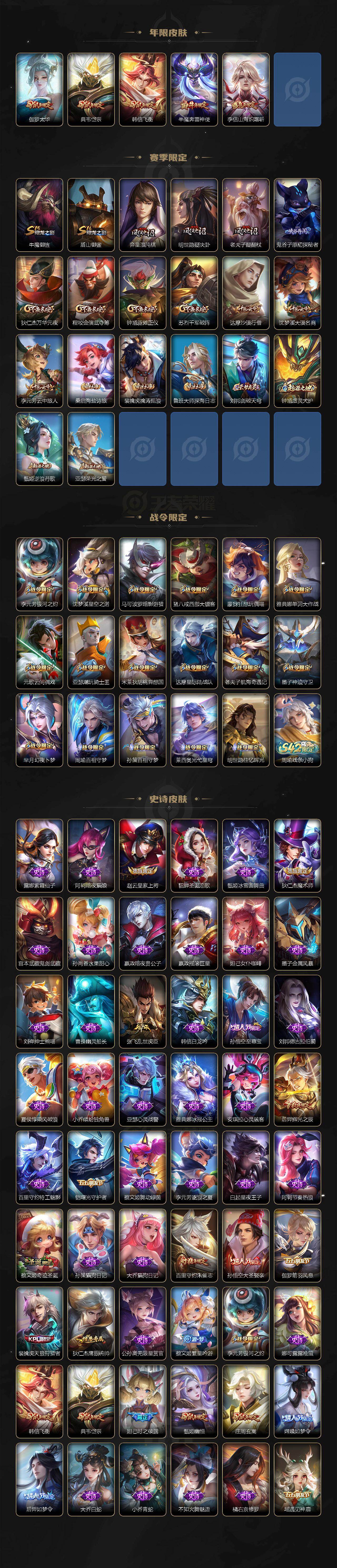 WZ03479139王者荣耀账号详情图3