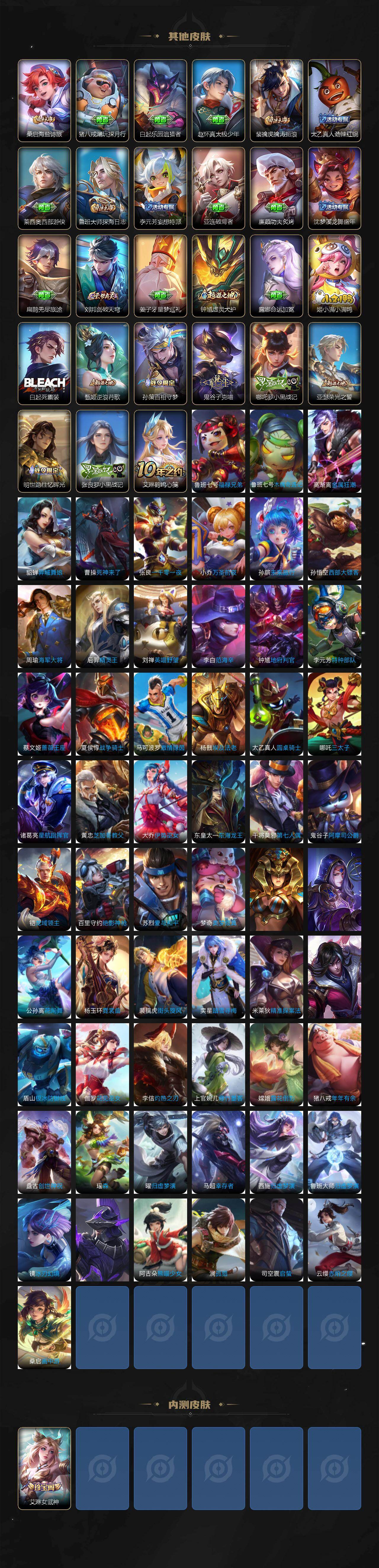 WZ03479139王者荣耀账号详情图5