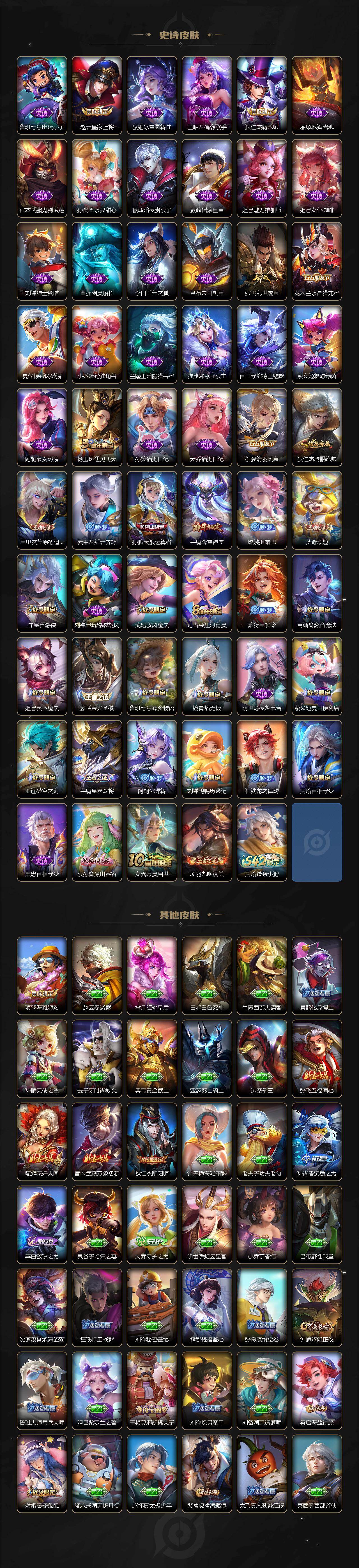 WZ03479131王者荣耀账号详情图3