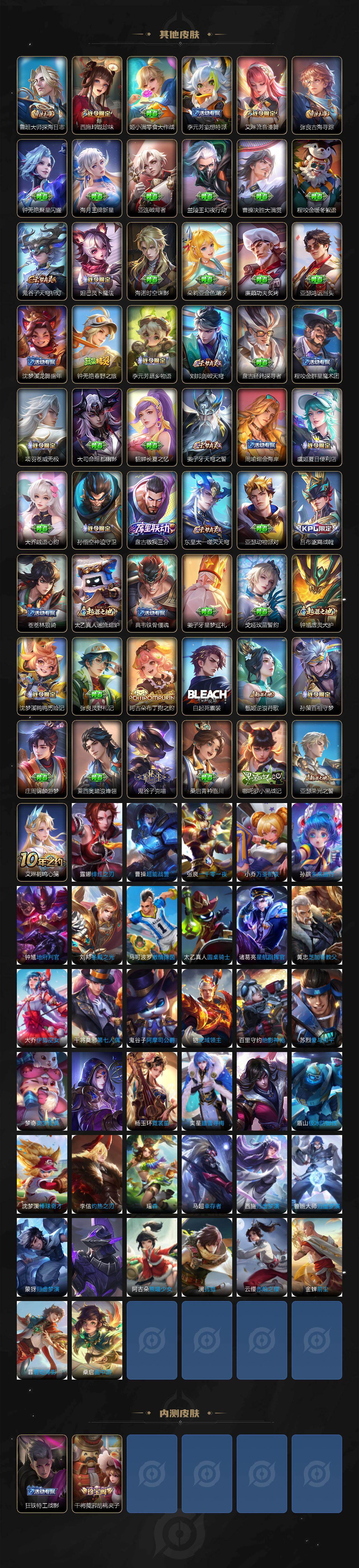 WZ03479131王者荣耀账号详情图4