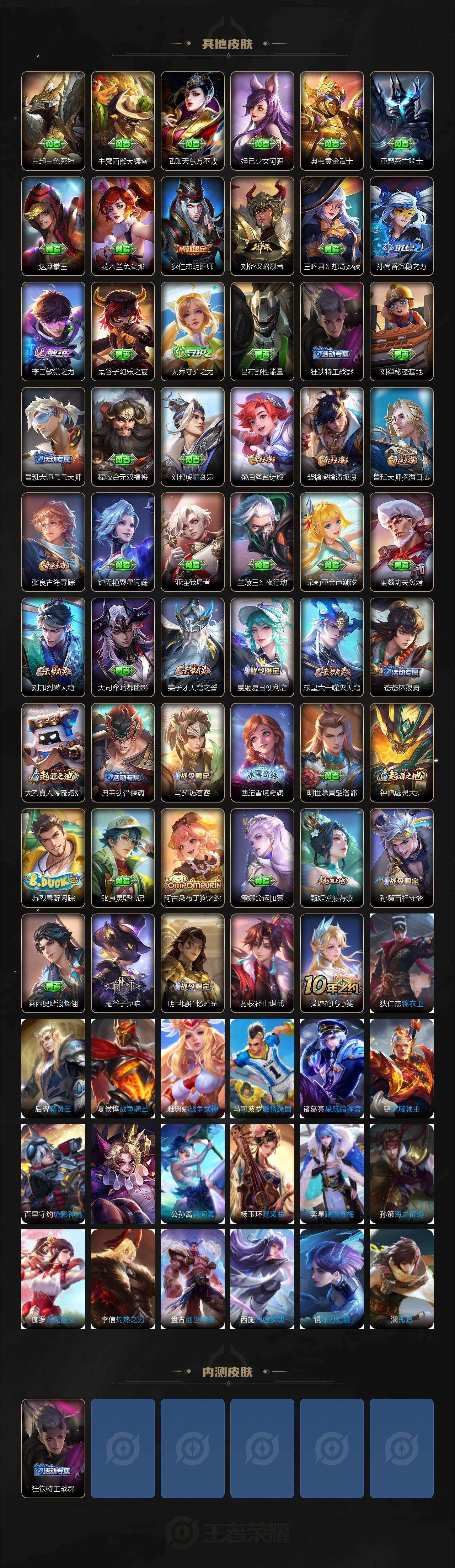 WZQM487776王者荣耀账号详情图4