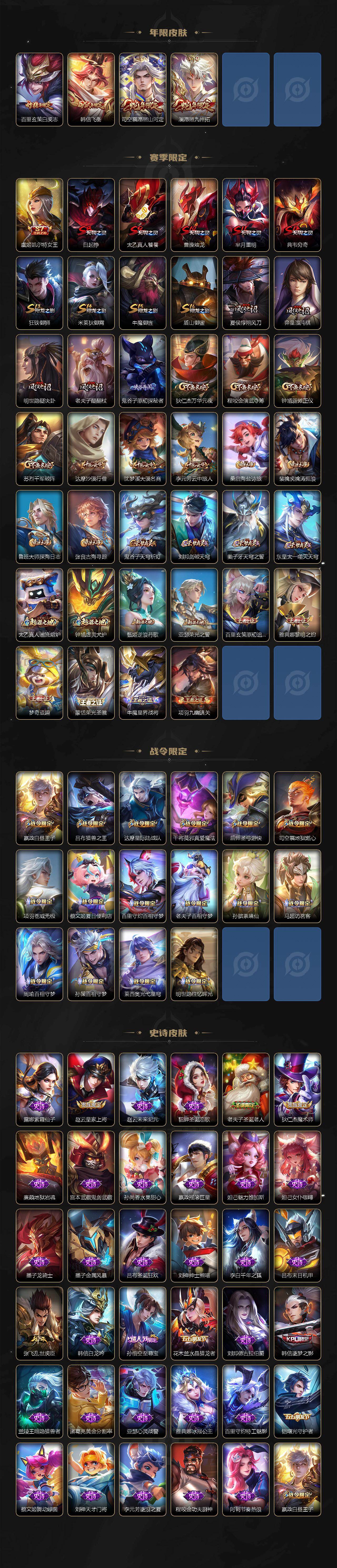 WZ03479120王者荣耀账号详情图3