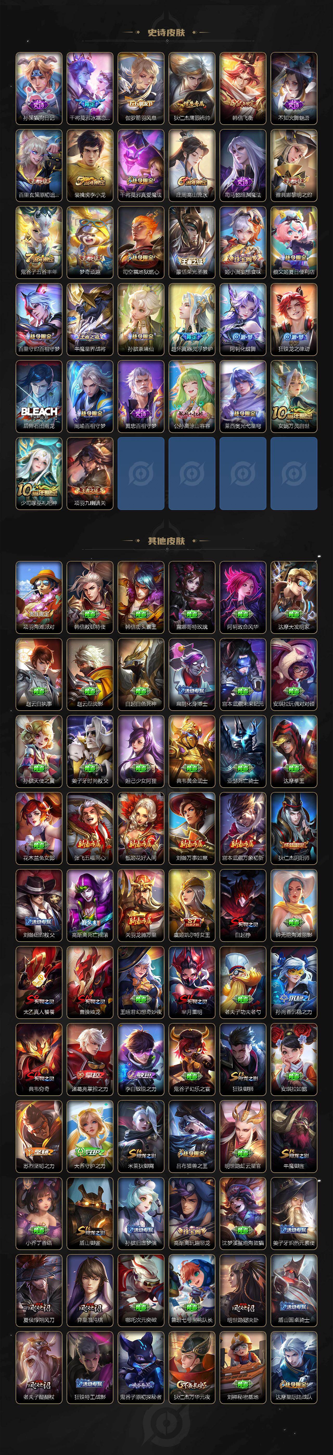 WZ03479120王者荣耀账号详情图4