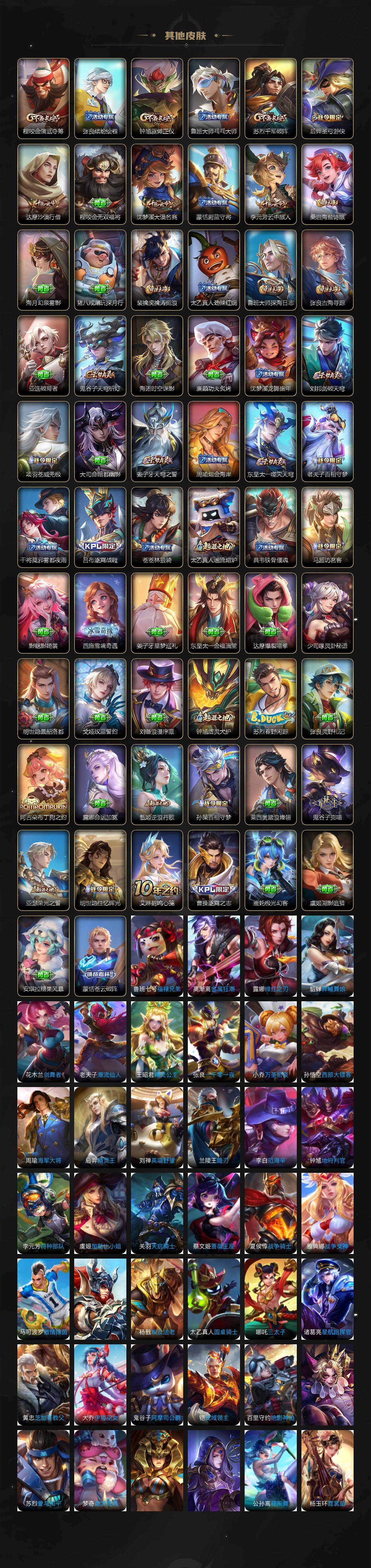 WZ03479120王者荣耀账号详情图5